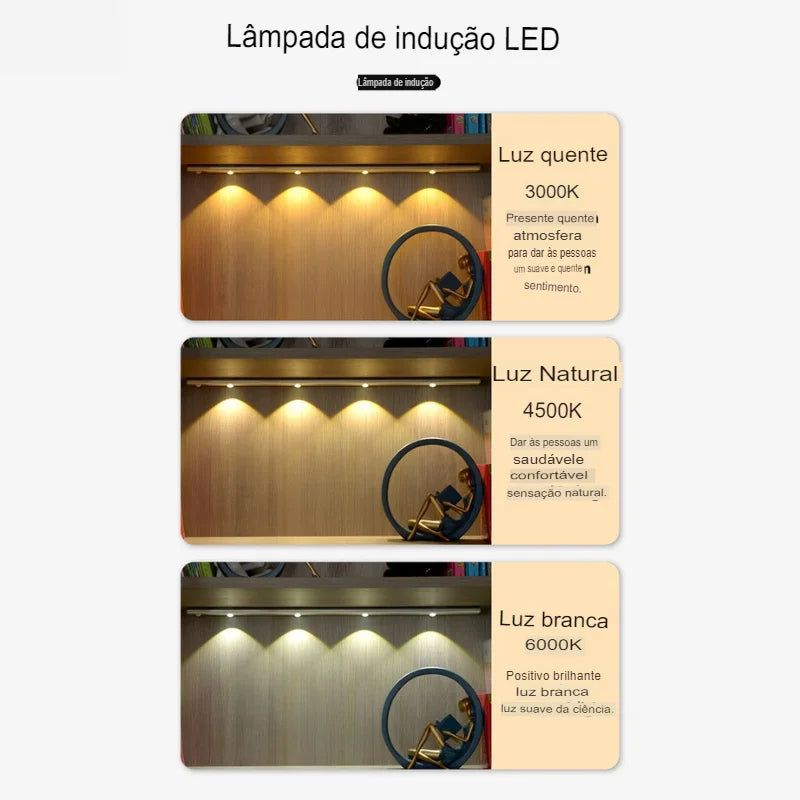 Luminária LED Magnética moderna com Sensor de Movimento