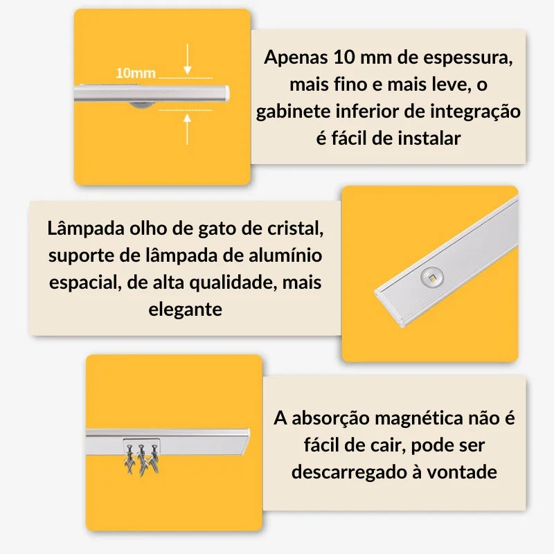 Luminária LED Magnética moderna com Sensor de Movimento