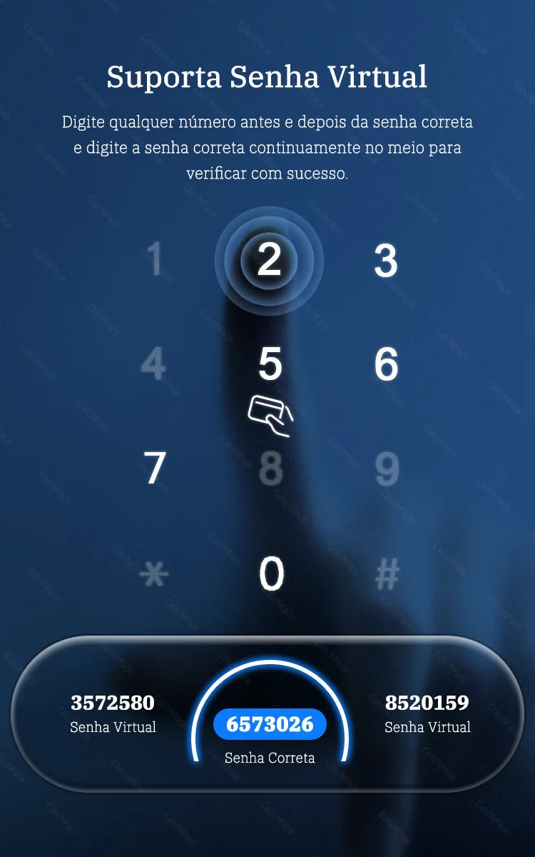 Fechadura Digital Tuya Smart – Desbloqueio por Digital, Senha, Cartão RFID e App Bluetooth!